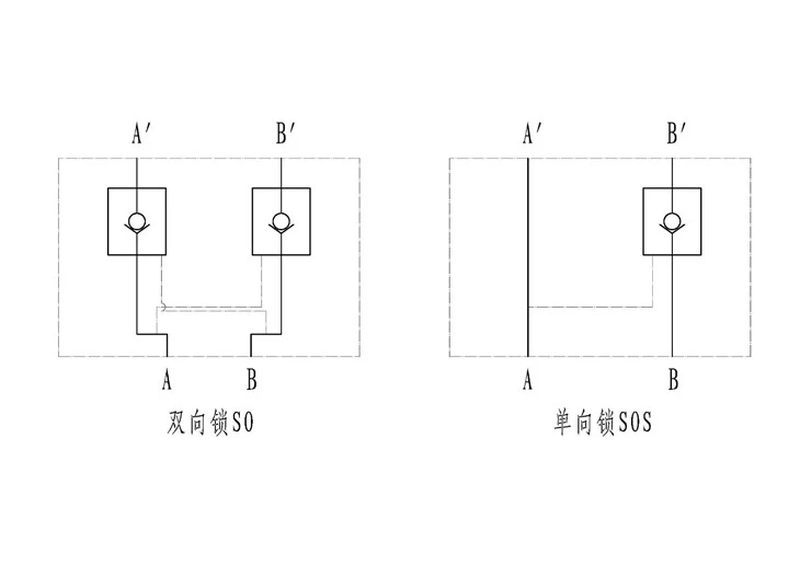Hydraulic Parts Buffer Valve